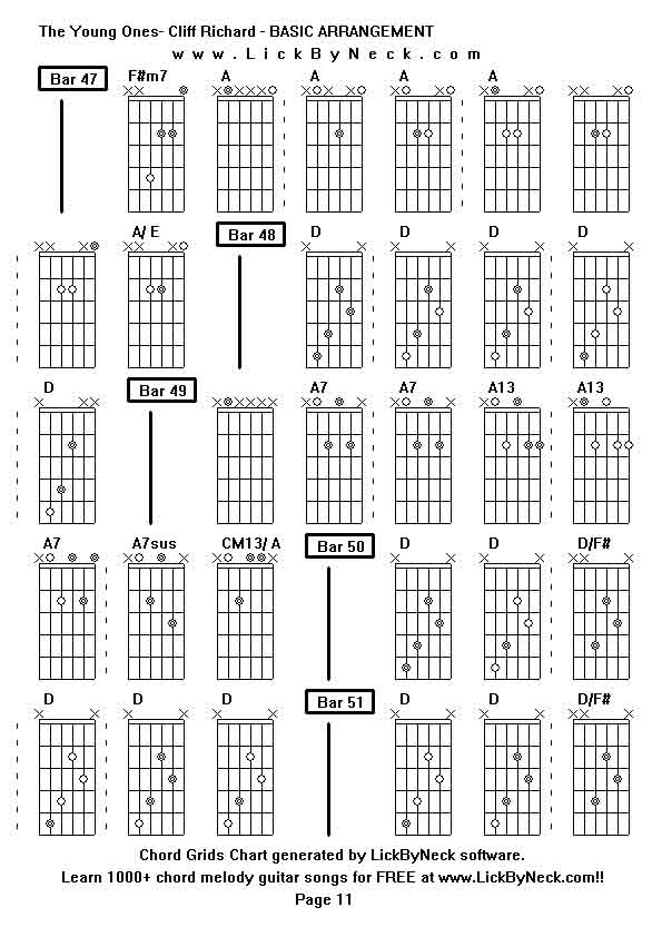 Chord Grids Chart of chord melody fingerstyle guitar song-The Young Ones- Cliff Richard - BASIC ARRANGEMENT,generated by LickByNeck software.